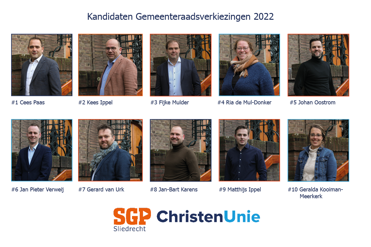 Kandidatenlijst 2022